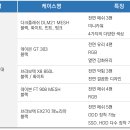 시즌원PC 이미지