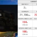 엑스포코아공인중개사사무소 이미지