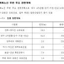 교1세천 이미지
