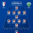 대로1-2R 네이버블로그