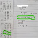 시온안경원 이미지