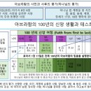 2026. 07.12 창세기 공부 지연의 변 2 July 12, 2026: The Reason for the Delay in Genes 이미지