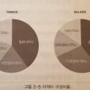 선종산업 이미지