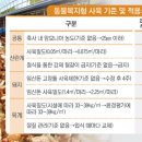 조정농장 이미지