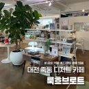 룩흐브로트