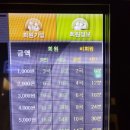 리코스타 코인 노래연습장 이미지