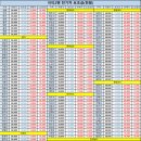 이티스틸 이미지