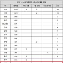 1236 더팩트