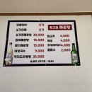 왕고집매운탕 이미지