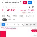 이스테크