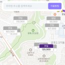 신정역 5번 출구 이미지
