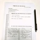 성포도서관 | 성포 도서관 심미래 작가님의 [하루를 바꾸는 작은 기록, 투두리스트]강의 후기