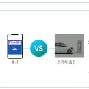 볼트 업 이미지