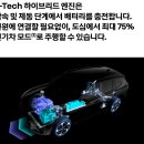 그랑플로우