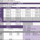 에이스하이테크시티 이미지