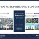 청수포레나(청수꿈에그린) 이미지