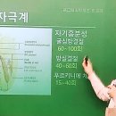 소방단기 8월 11일 공부완료 이미지