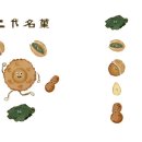 내자땅콩