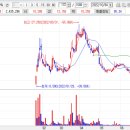 라온엘에스