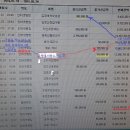 원고개약국 이미지