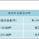 한국밸브(주) 이미지