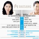 초록홀딩스 이미지