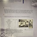 일본군 위안부 피해 | 일본군 &#39;위안부&#39; 문제 국제 컨퍼런스 서포터즈 / 전쟁과여성박물관 방문 후기