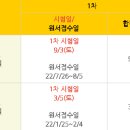 맞춤형 화장품 조제관리사 이미지