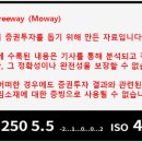 25/03/29 [미국] 특징주 &amp; 관심주 - OXM