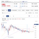 엔엠컴퍼니 이미지