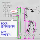 보조회로 EOCR, 플리커릴레이 도면 이해하기 이미지