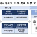 닷넷유통