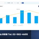 법무사사무소이로움 네이버블로그