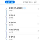 다락골주유소 이미지