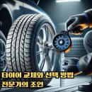 타이어 아울렛 | 내 차에 맞는 나에게 적합한 타이어 고르기 choice A to Z 원리, 개념 부터 고르기까지