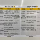 봉선공원 내부 이미지