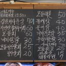 경주횟집 추천 감포맛집 신라의달밤 다보탑 포장 솔직후기