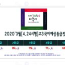 2020'3월[4.24시행]모의고사 고3국어예상등급컷.jpg (104.6KB) 이미지