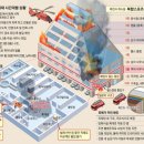 주식회사 세이프라인