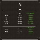 김성희미용실