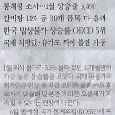포장나라