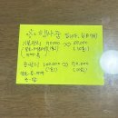 하대동320 | [진주 에스테틱] 윤곽&amp;어깨라인 관리, 하대동수기관리 후기 "강선뷰티동안연구소"