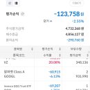 미장 파래요 이미지