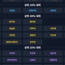 자연 메디칼 이미지