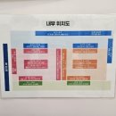 호수온누리약국 이미지