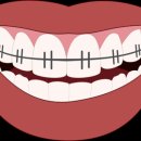 스마일온서울 치과교정과 치과의원 이미지