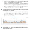 공급 및 수요충격 인플레이션과 우리나라의 통화정책 이미지