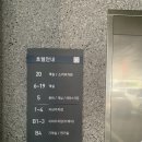 대궐파크 | [숙소] 리센오션파크속초 오션스위트, 속초 가족여행 리조트 호텔 숙소 추천