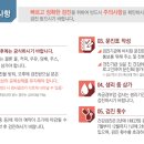 엠알건강