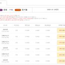 장평시외버스터미널 이미지